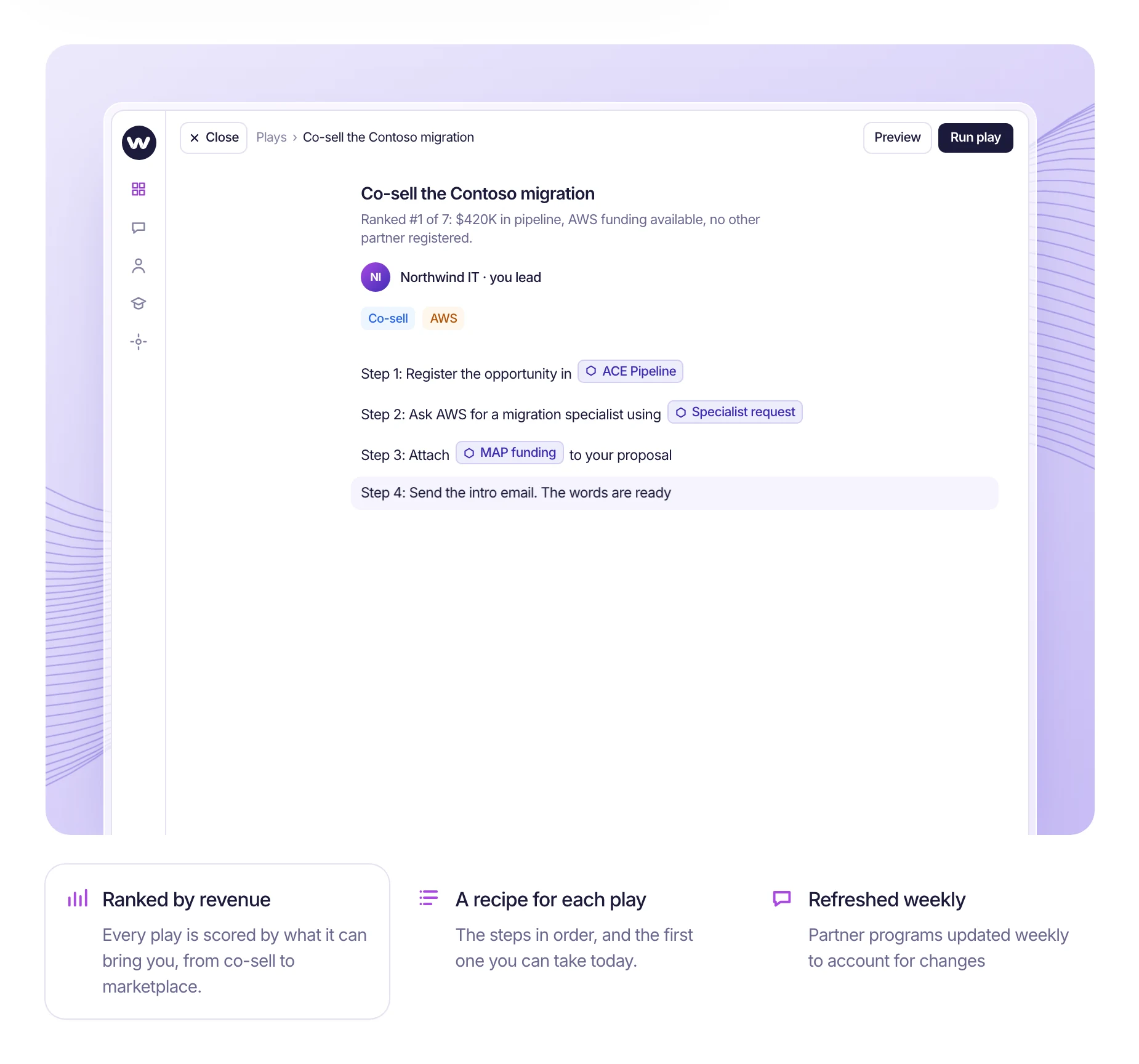Your plays, ranked by revenue: a play opened step by step, from registering the opportunity to sending the intro email